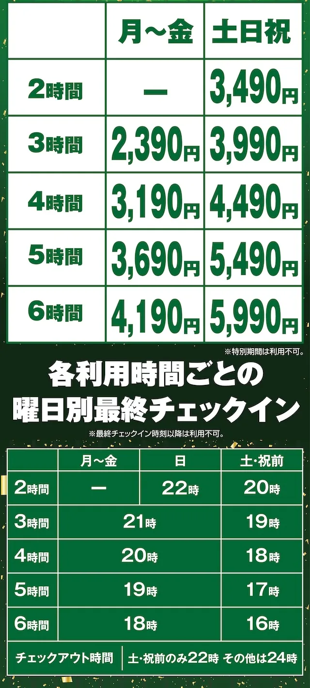 期間限定クーポン料金表（休憩 月〜金／土日祝・2〜6時間、曜日別の最終チェックイン）